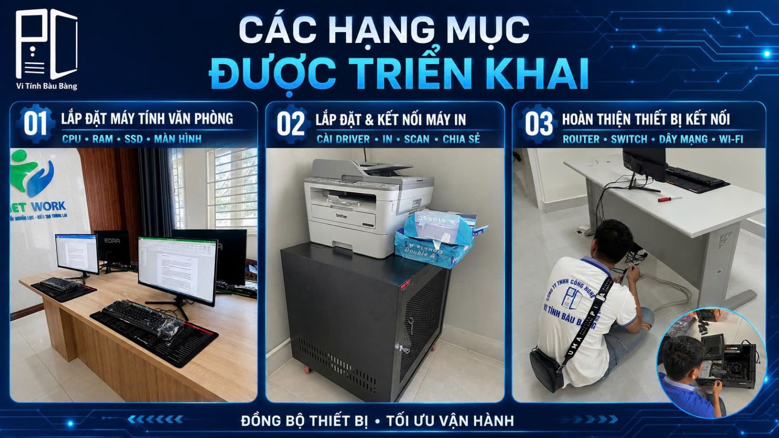 Các Hạng Mục Được Triển Khai