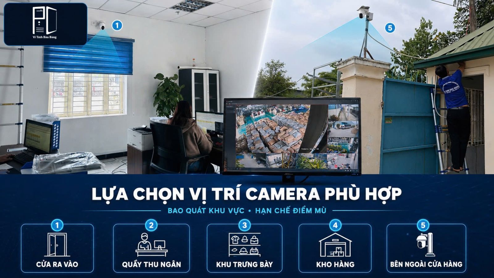 Lựa Chọn Vị Trí Camera Phù Hợp