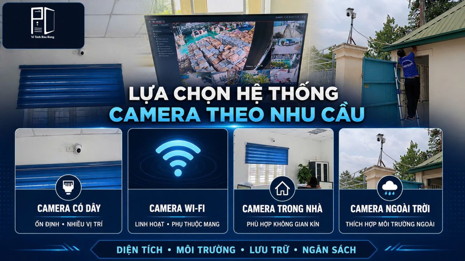 Lựa Chọn Hệ Thống Camera Theo Nhu Cầu