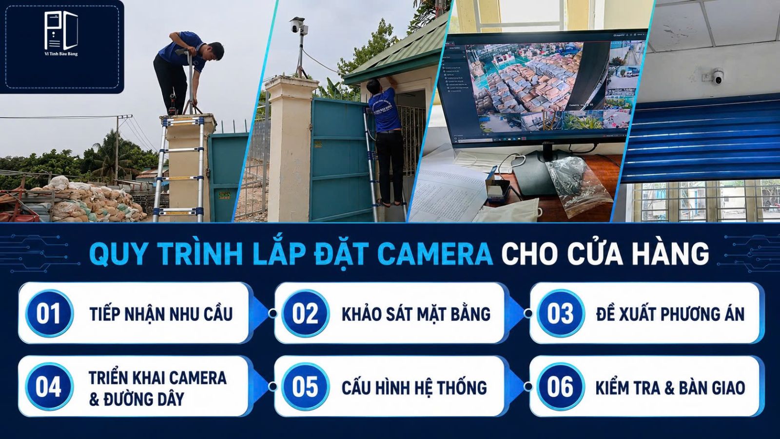 Quy Trình Lắp Đặt Camera Cho Cửa Hàng